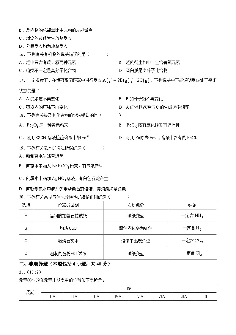 2022年夏季山东普通高中学业水平考试化学试题及答案第3页