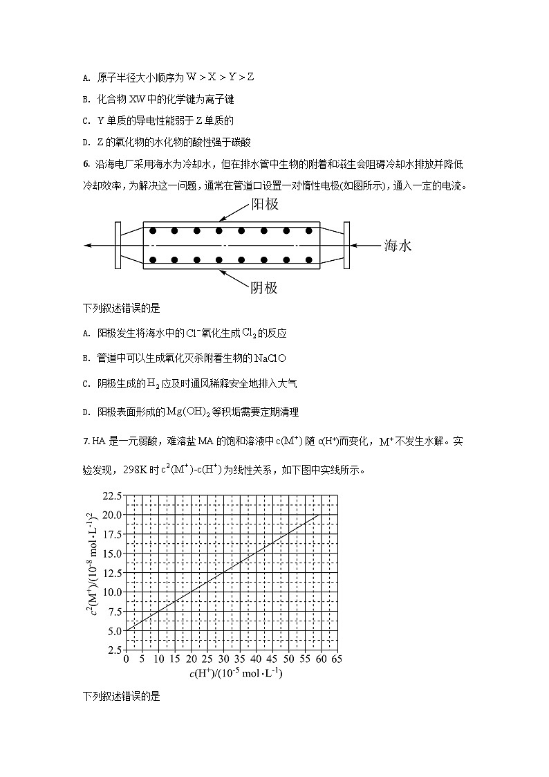 2021年全国统一高考化学试卷（新课标ⅰ）（原卷版）第3页