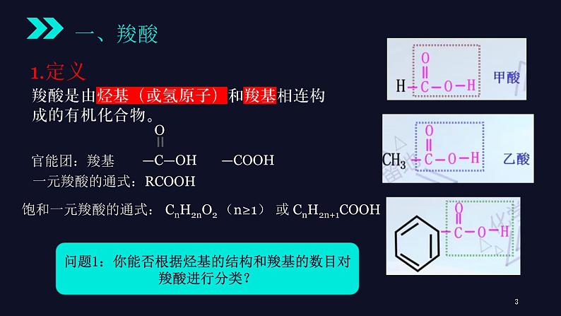 2023年5-09人教版选修五3.1.1课件PPT第3页