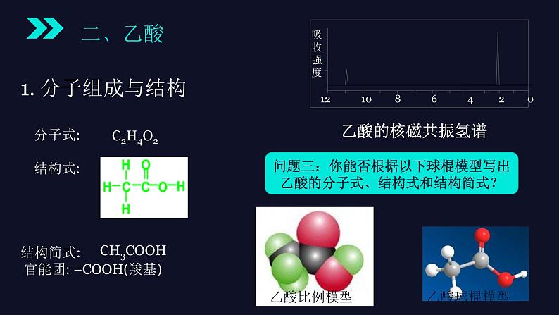 2023年5-09人教版选修五3.1.1课件PPT第8页