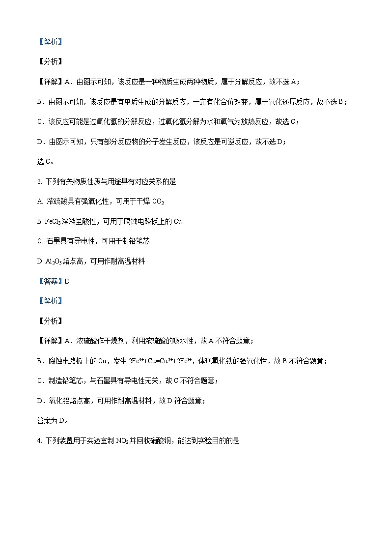 江苏省南京市中华中学2021-2022学年高一下学期期末考试化学试题（含解析）02