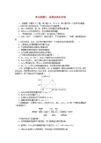 2024版新教材高考化学复习特训卷单元检测3金属及其化合物