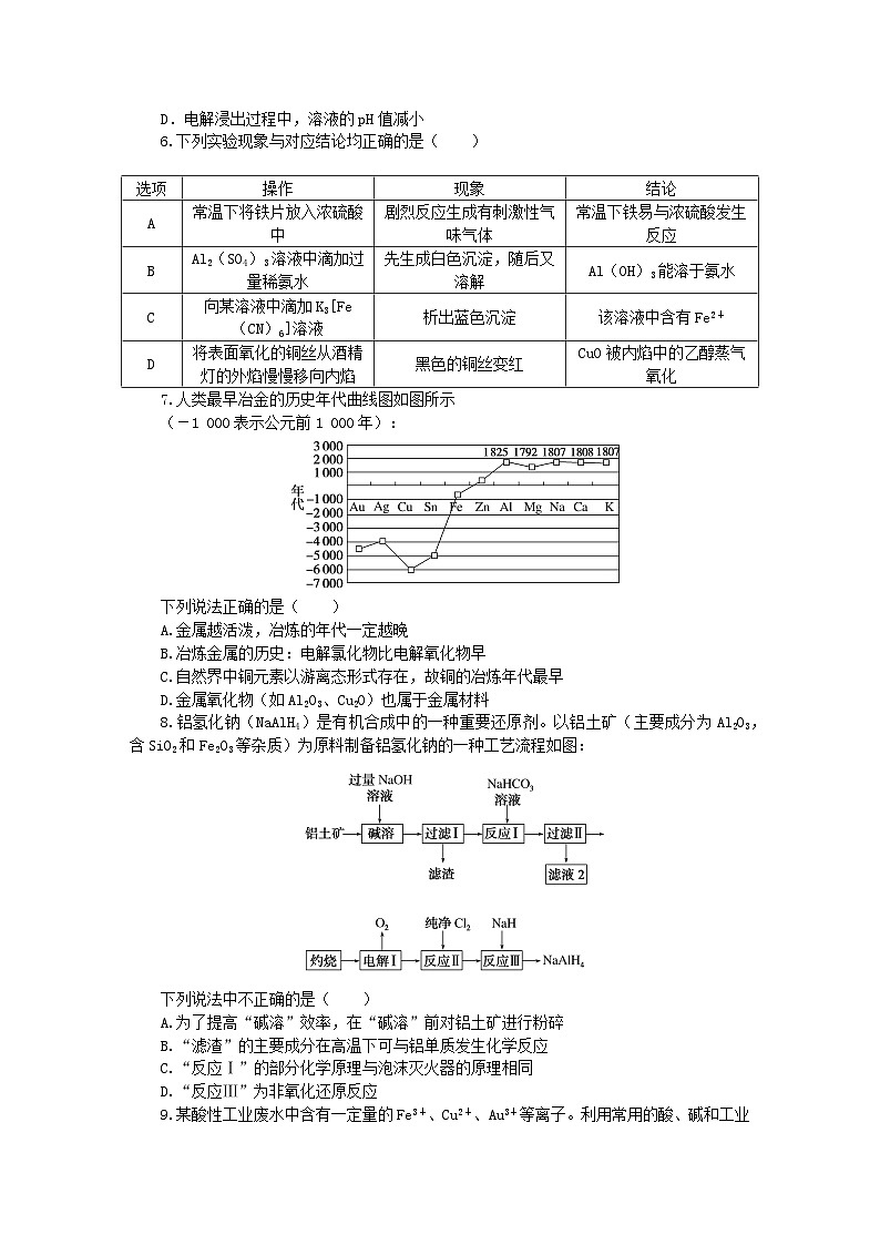 2024版新教材高考化学复习特训卷单元检测3金属及其化合物第2页
