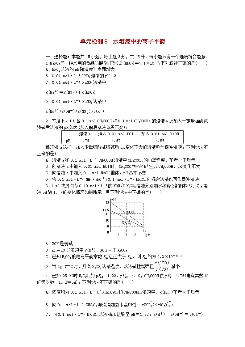 2024版新教材高考化学复习特训卷单元检测8水溶液中的离子平衡第1页