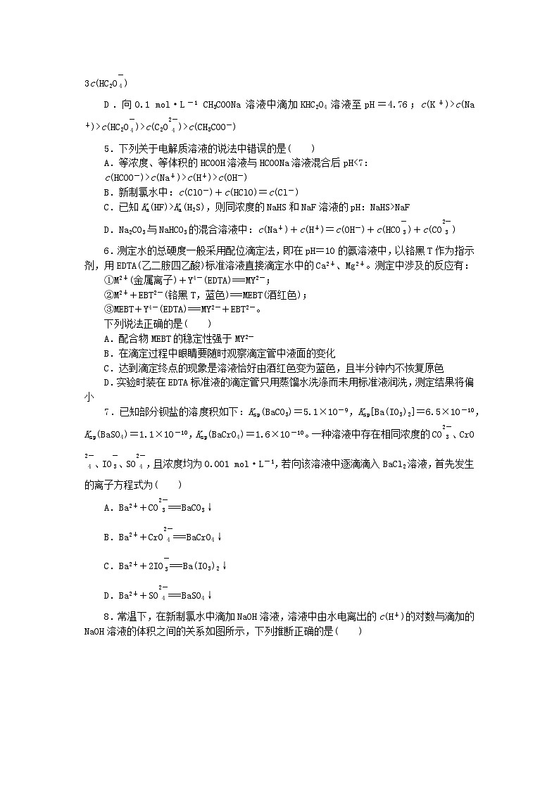 2024版新教材高考化学复习特训卷单元检测8水溶液中的离子平衡第2页