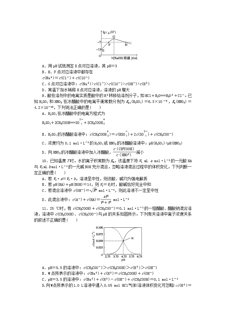 2024版新教材高考化学复习特训卷单元检测8水溶液中的离子平衡第3页