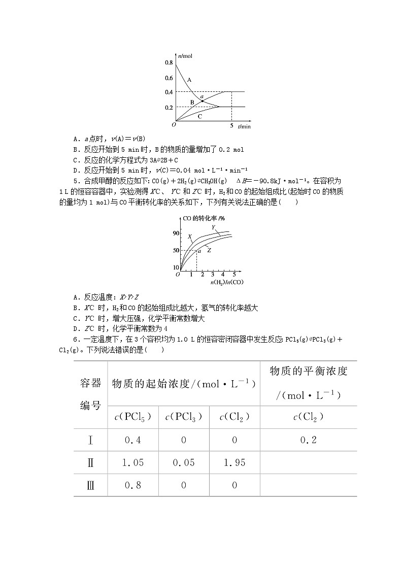 2024版新教材高考化学复习特训卷单元检测7化学反应速率和化学平衡02