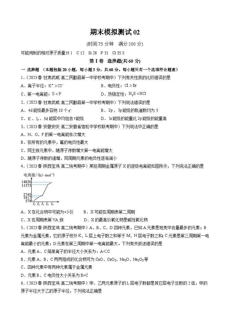 期末模拟测试02-【对点变式题】2022-2023学年高二化学下学期期中期末必考题精准练（人教版2019选择性必修2）第1页