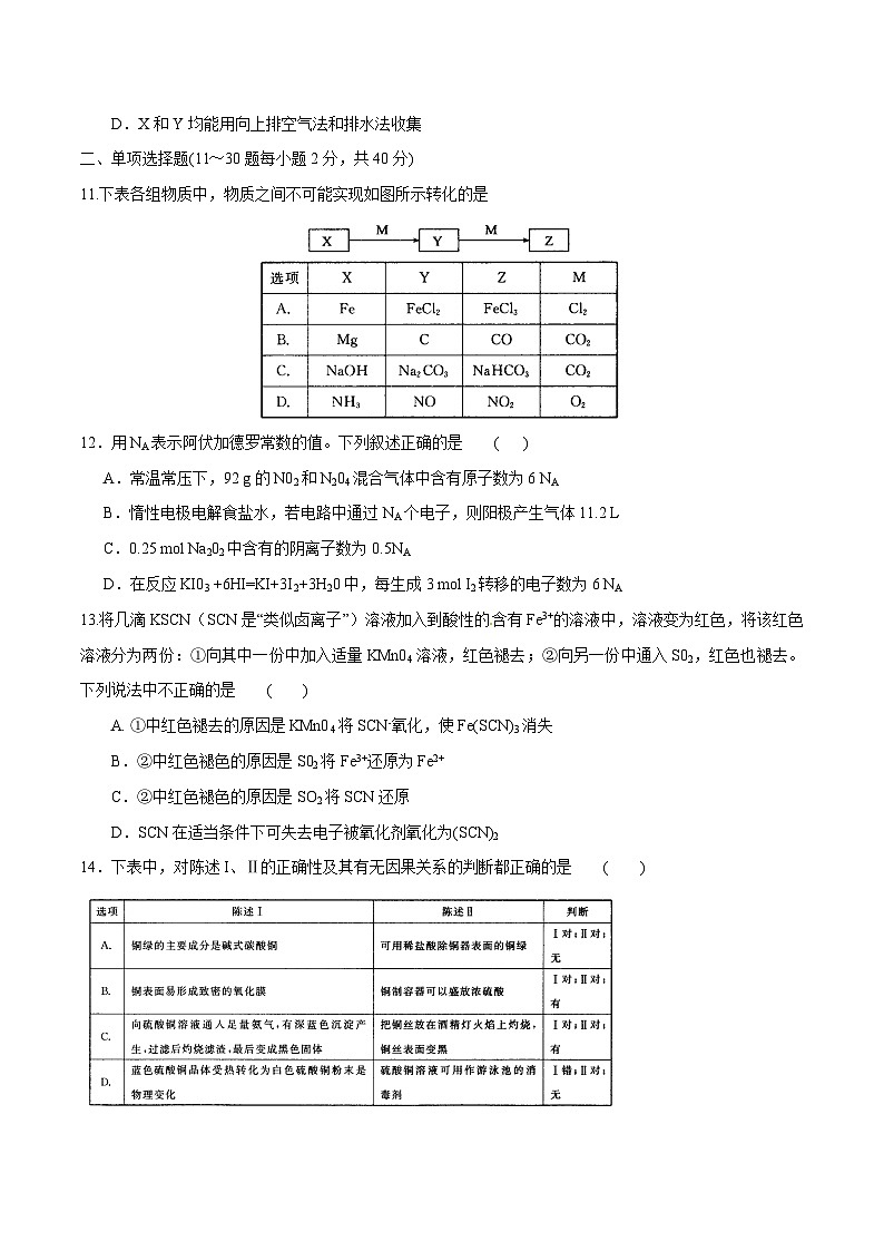 精品解析：【全国百强校首发】河北省衡水中学2016届高三上学期第二次调研考试化学试题解析（原卷版）第3页