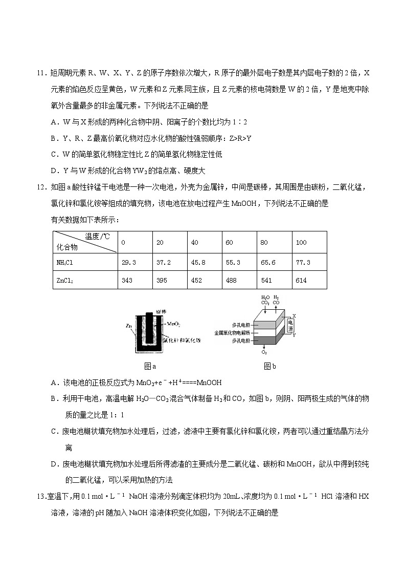 精品解析：【全国百强校首发】河北省衡水中学2016届高三下学期第二次调研考试理综化学试题解析（原卷版）第2页