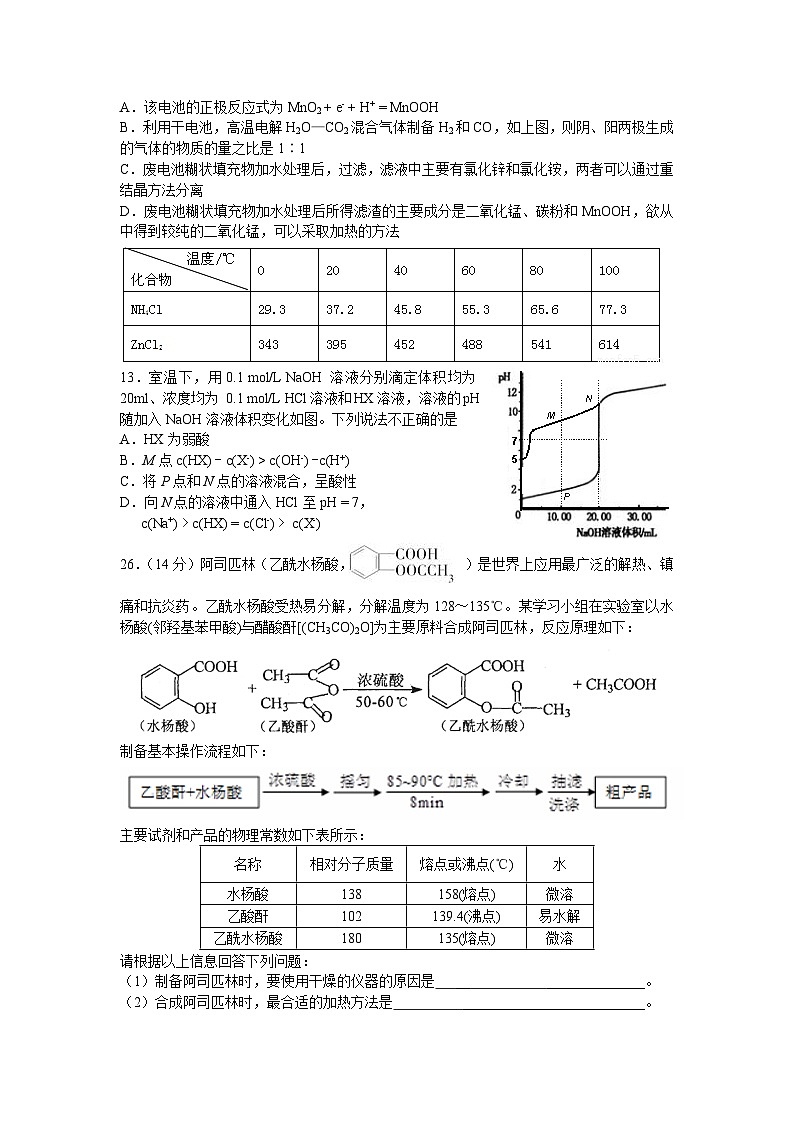 河北省衡水中学2016届高三下学期二调考试理综化学试题（纯word版）02