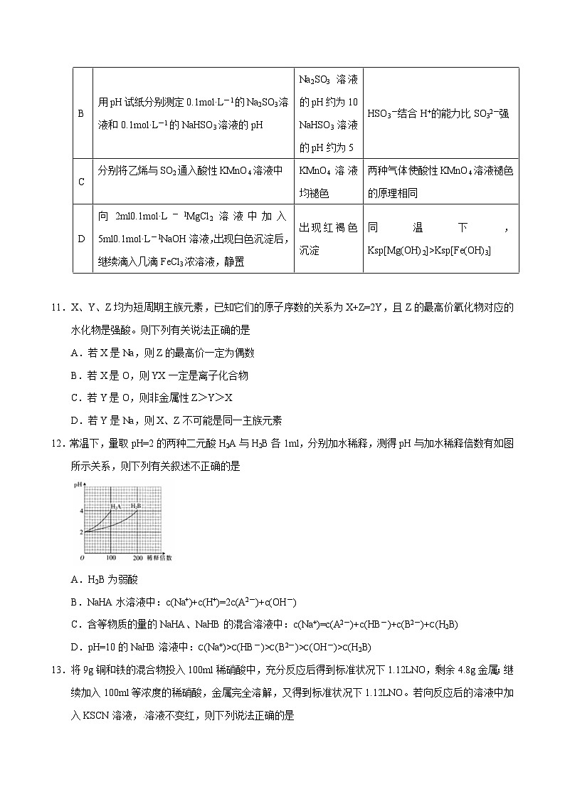 河北省衡水中学2017届高三上学期七调理综化学试题解析02