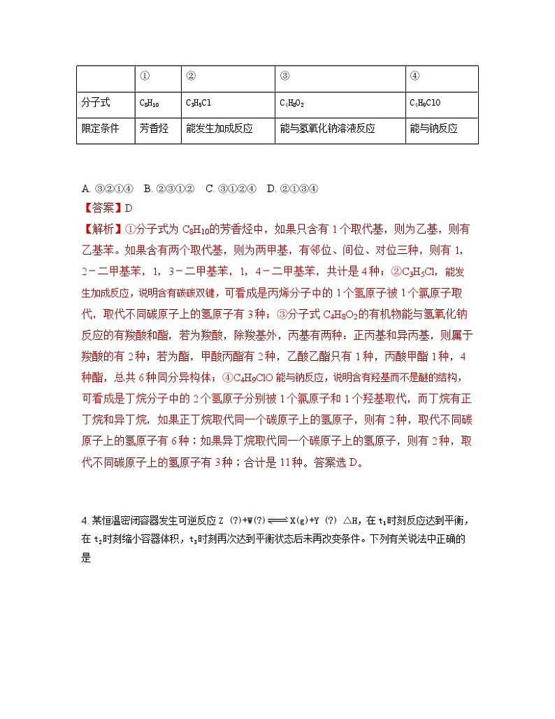 河北省衡水中学2017届高三下学期七调理科综合化学试题（解析版）03