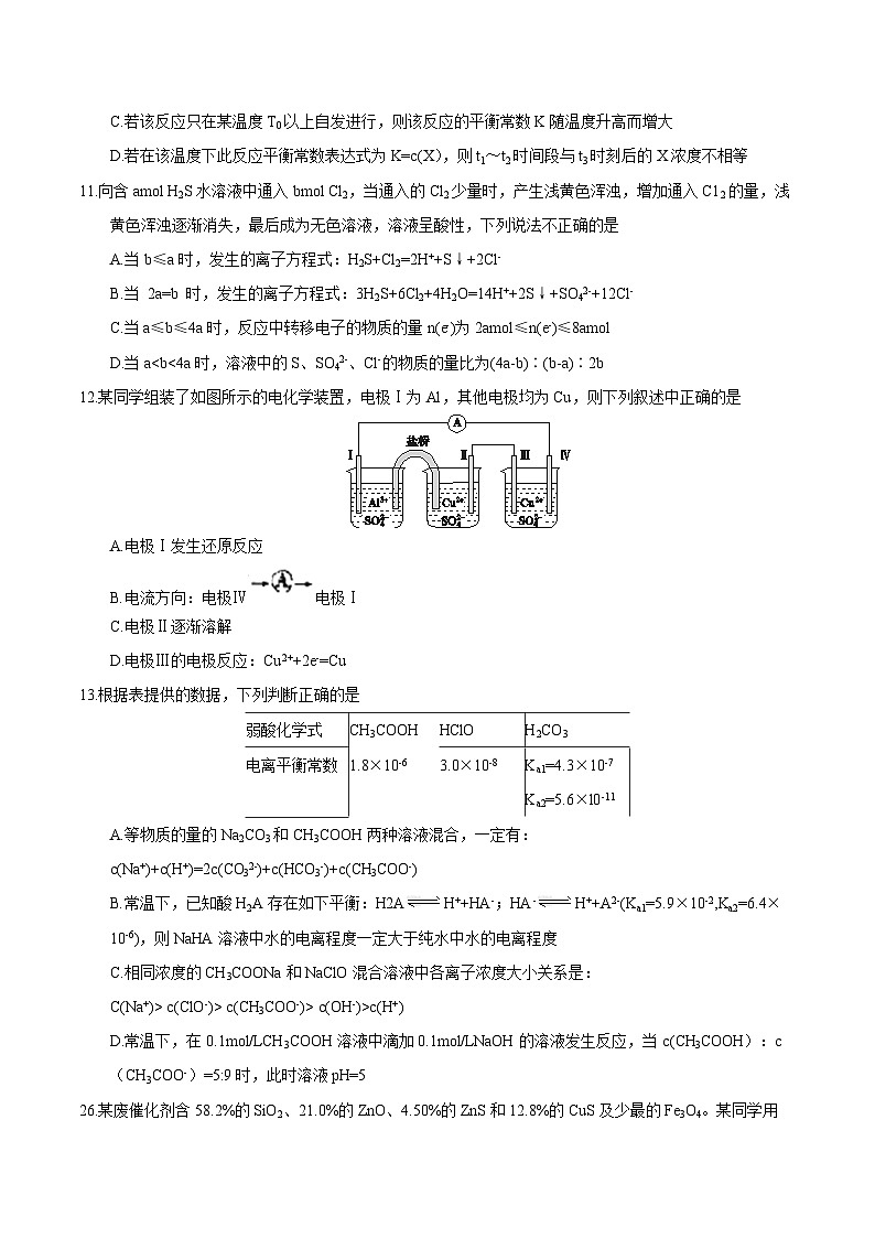 河北省衡水中学2017届高三下学期七调理综化学试题第2页