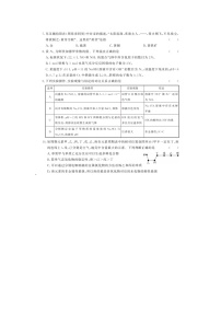 河北省衡水中学2018届高三上学期七调考试理科综合化学试题（图片版）