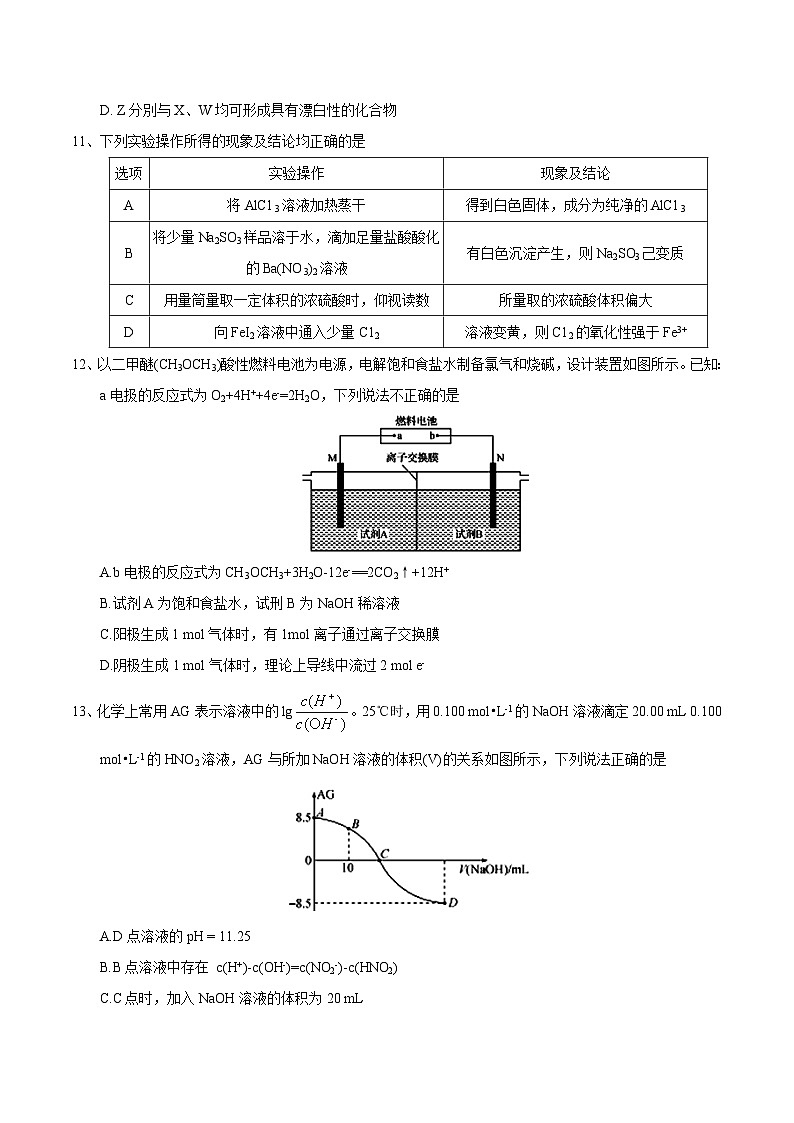 河北省衡水中学2017届高三高考押题卷理综化学试题02