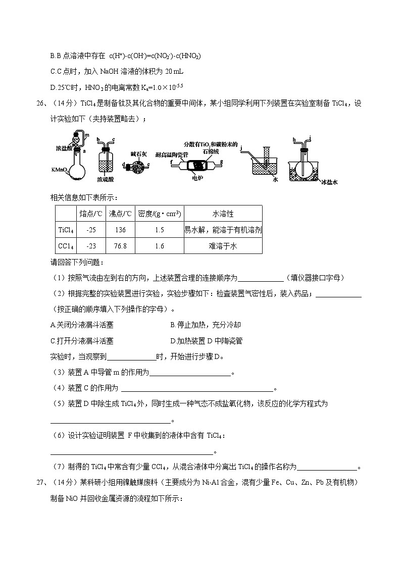 河北省衡水中学2018届高三高考押题（一）化学试题03