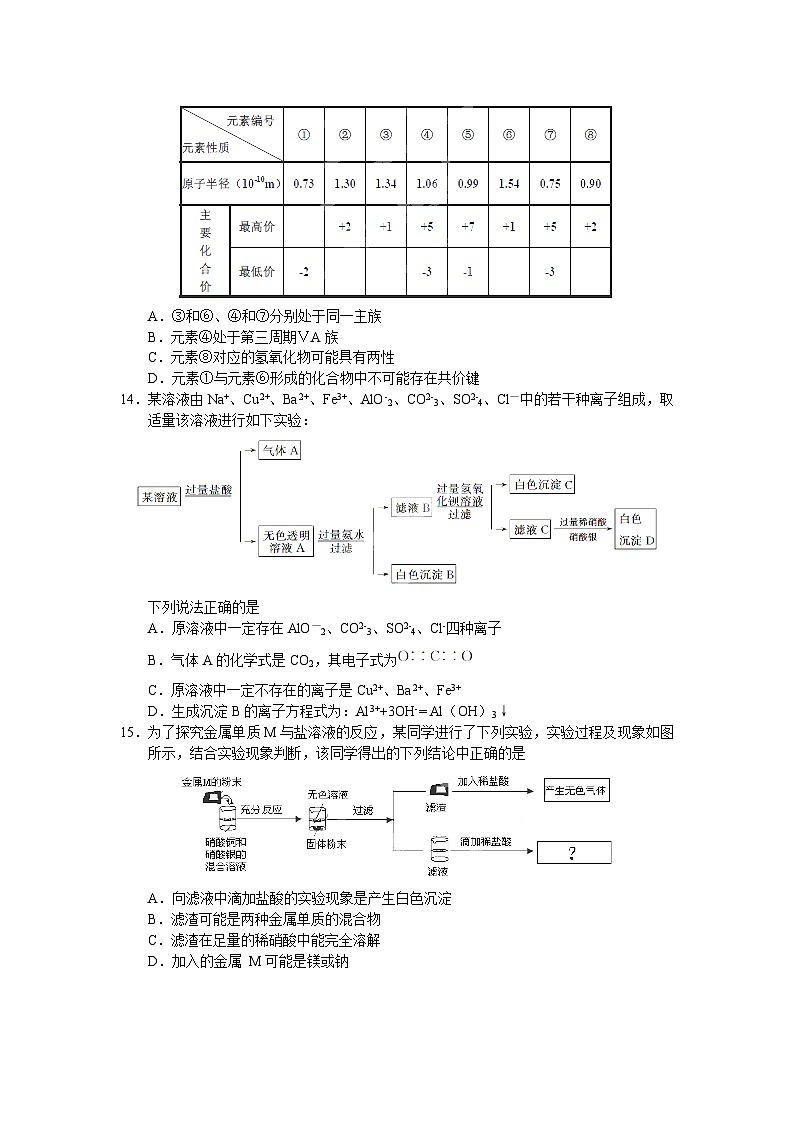 河北省衡水中学2013届高三上学期期中考试化学试题 word版第3页