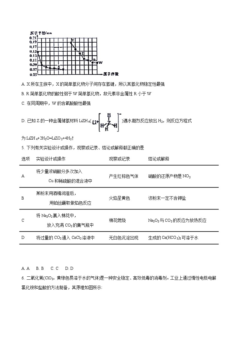 河北省衡水中学2018届高三上学期八模考试理综-化学试题02