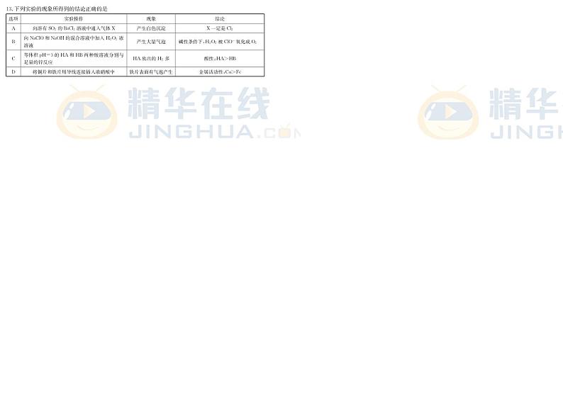 河北省衡水中学2017届高三下学期第二次摸底考试理科综合化学试题（PDF版）第2页