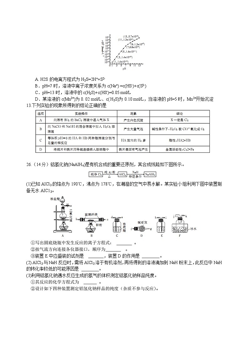 河北省衡水中学2017届高三下学期第二次摸底考试理综化学试题 Word第2页