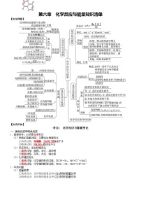 第6章 化学反应与能量——【期末复习】高一化学单元复习知识点梳理（人教版2019必修第二册）