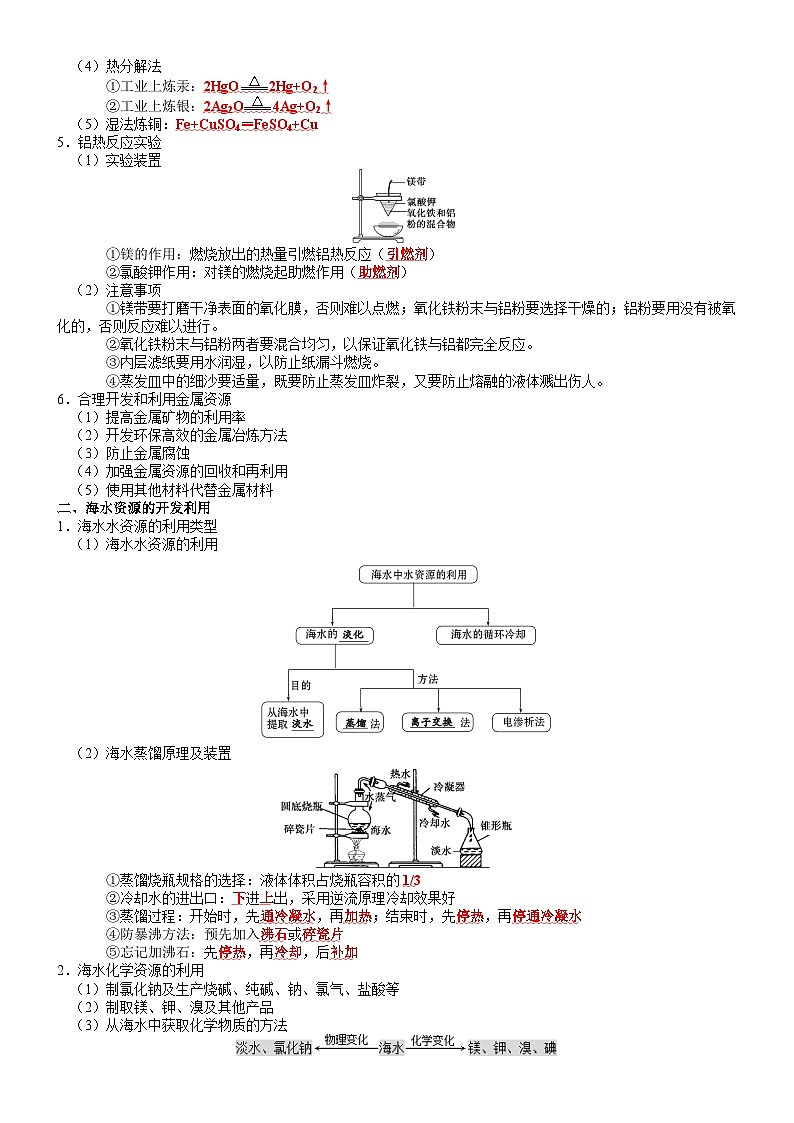 第8章 化学与可持续发展——【期末复习】高一化学单元复习知识点梳理（人教版2019必修第二册）第2页