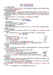 专题2 研究物质的基本方法——【期末复习】高一化学上学期单元复习知识点梳理（苏教版2019必修第一册）