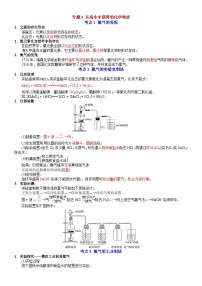 专题3 从海水中获得的化学物质——【期末复习】高一化学上学期单元复习知识点梳理（苏教版2019必修第一册）