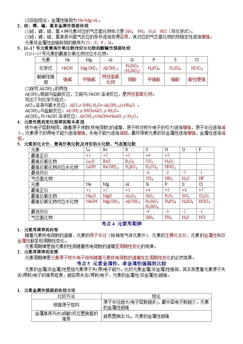 专题5 微观结构与物质的多样性——【期末复习】高一化学上学期单元复习知识点梳理（苏教版2019必修第一册）02