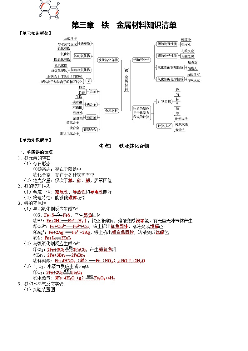 第3章 铁  金属材料——【期末复习】高一化学上学期单元知识点梳理（人教版2019必修第一册）第1页
