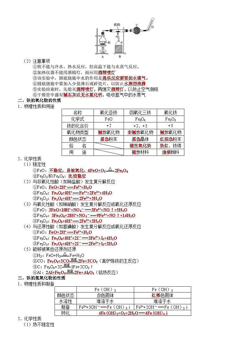 第3章 铁  金属材料——【期末复习】高一化学上学期单元知识点梳理（人教版2019必修第一册）第2页