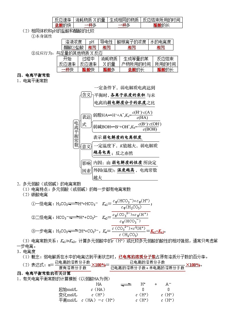 第3章 水溶液中的离子反应与平衡——【期末复习】高二化学单元复习知识点梳理（人教版2019选择性必修1）第3页