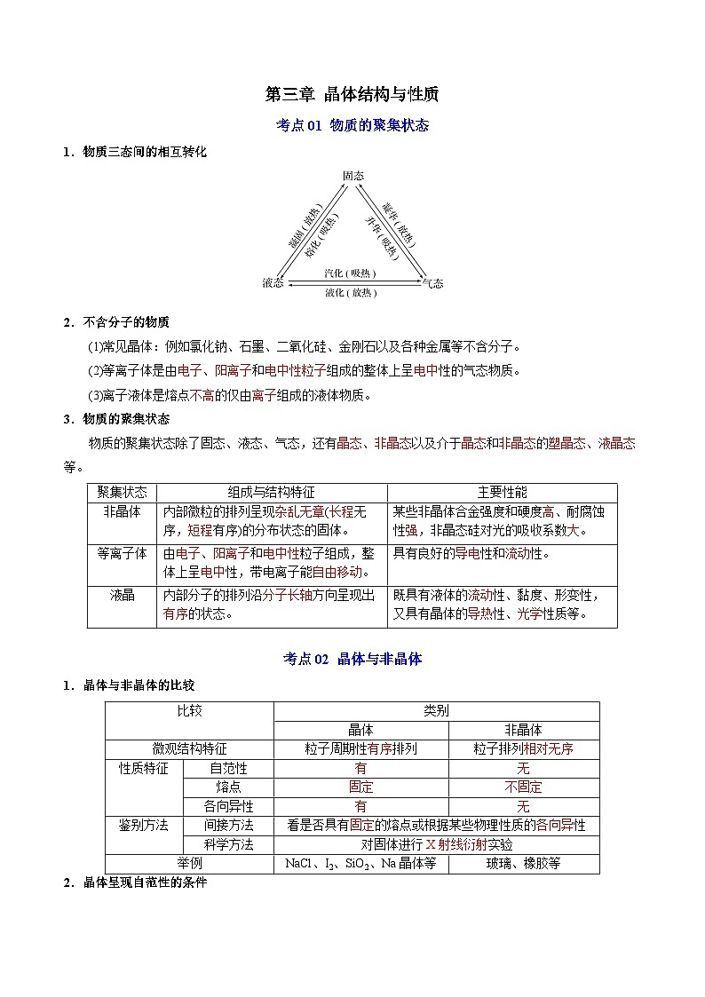第三章  晶体结构与性质——【期末复习】高二化学单元复习知识点梳理（人教版2019选择性必修2）01