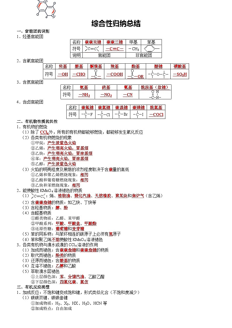 有机化学综合性归纳总结——【期末复习】高二化学单元复习知识点梳理（人教版2019选择性必修3）01