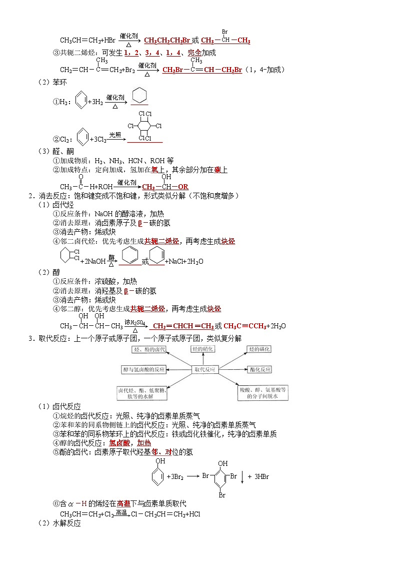 有机化学综合性归纳总结——【期末复习】高二化学单元复习知识点梳理（人教版2019选择性必修3）02