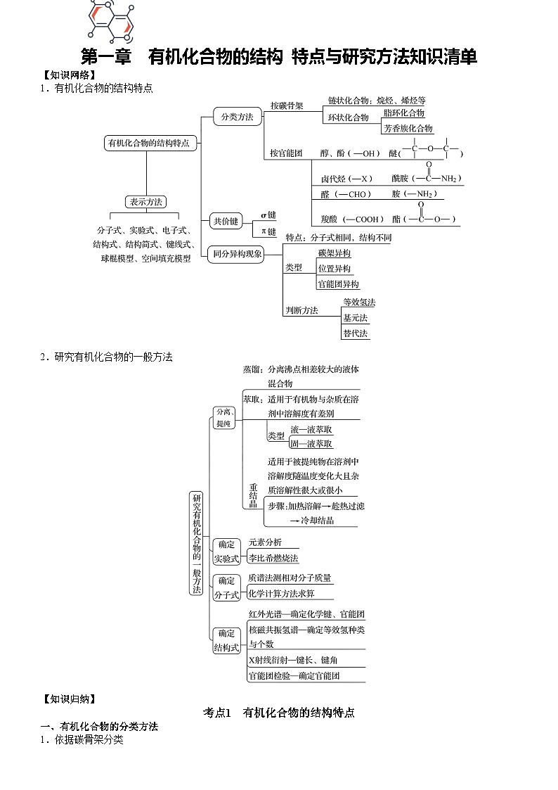 第1章　有机化合物的结构　特点与研究方法——【期末复习】高二化学单元复习知识点梳理（人教版2019选择性必修3）01