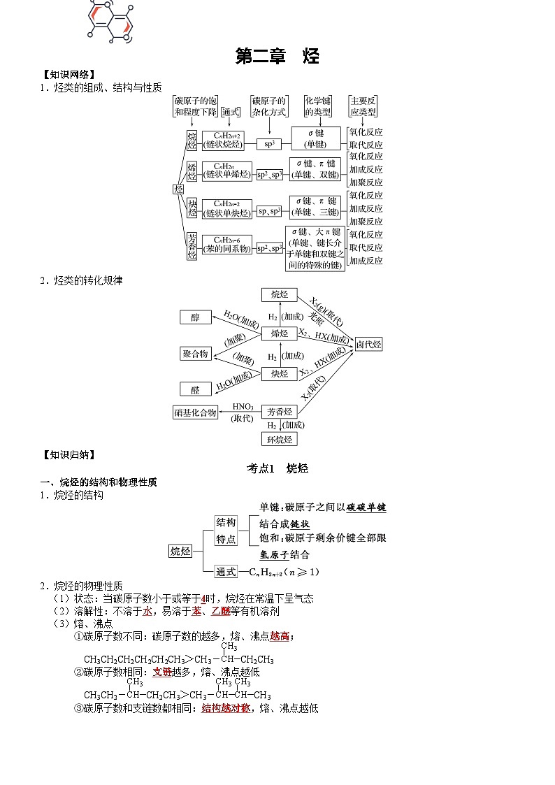 第2章　烃——【期末复习】高二化学单元复习知识点梳理（人教版2019选择性必修3）01