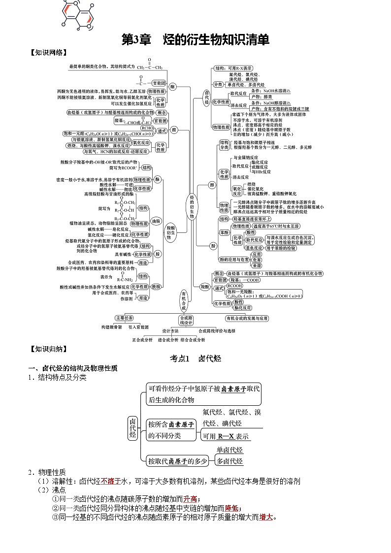 第3章　烃的衍生物——【期末复习】高二化学单元复习知识点梳理（人教版2019选择性必修3）01