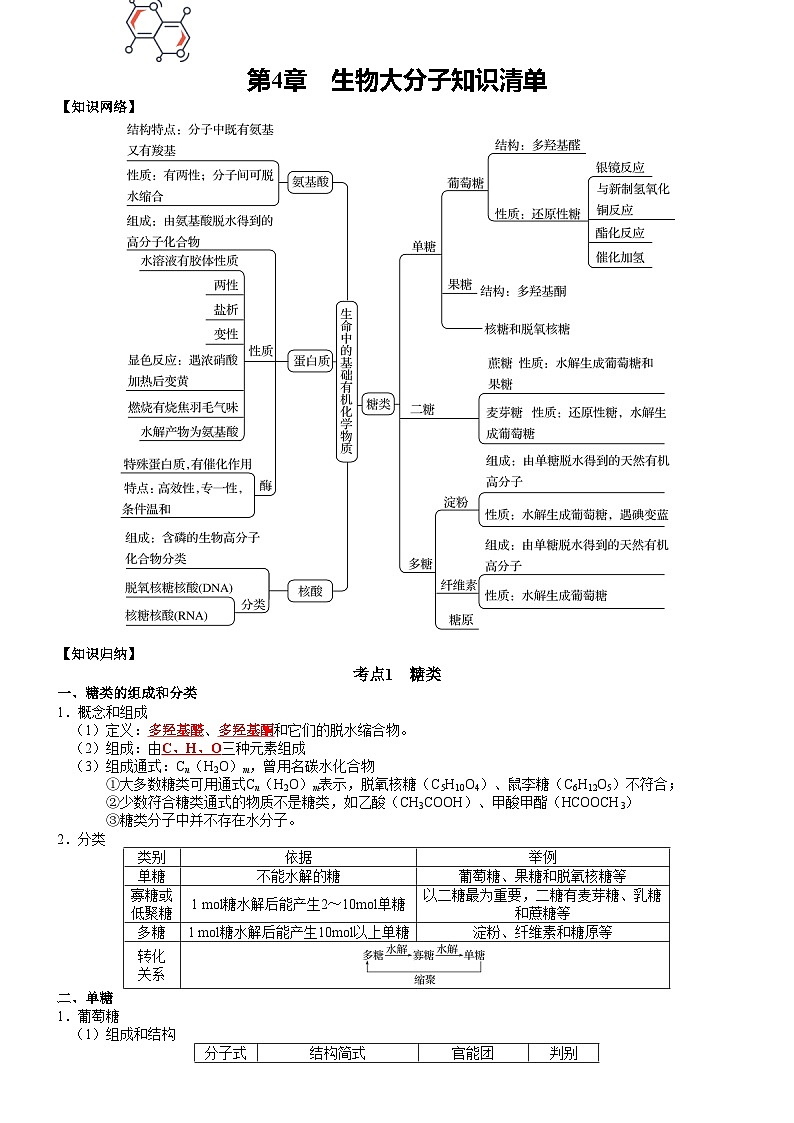 第4章　生物大分子——【期末复习】高二化学单元复习知识点梳理（人教版2019选择性必修3）01