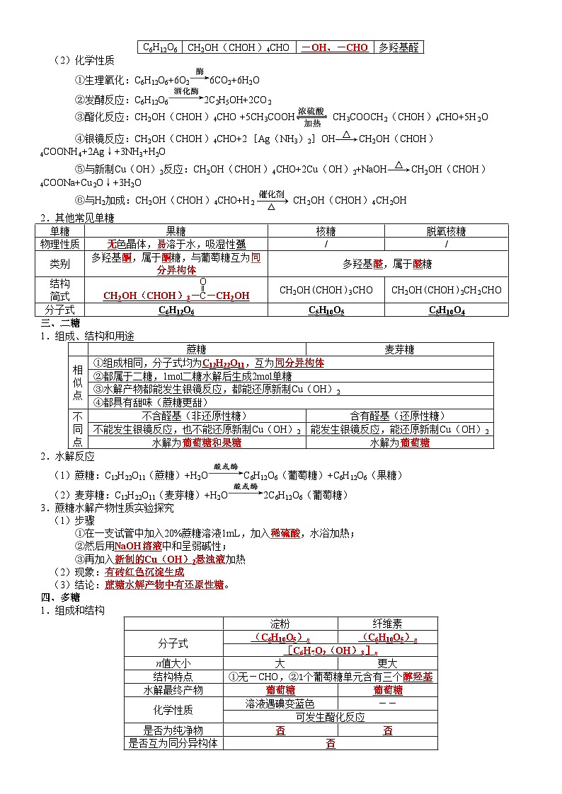 第4章　生物大分子——【期末复习】高二化学单元复习知识点梳理（人教版2019选择性必修3）02