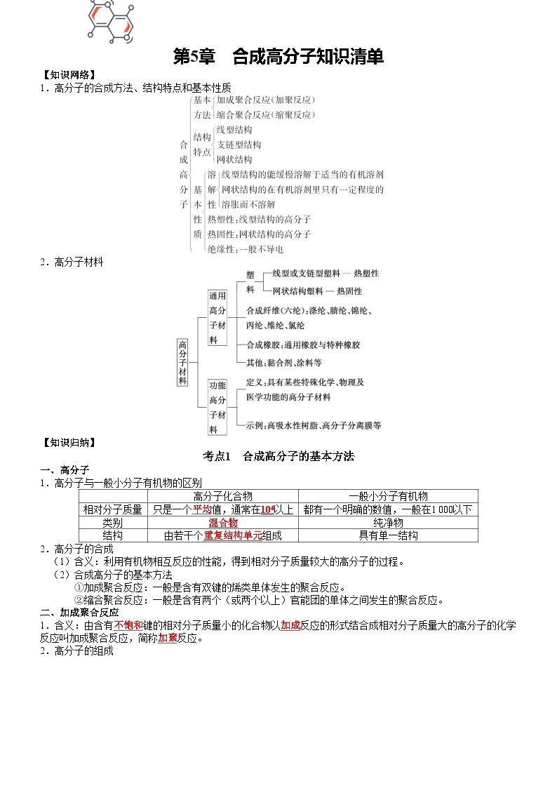 第5章　合成高分子——【期末复习】高二化学单元复习知识点梳理（人教版2019选择性必修3）01