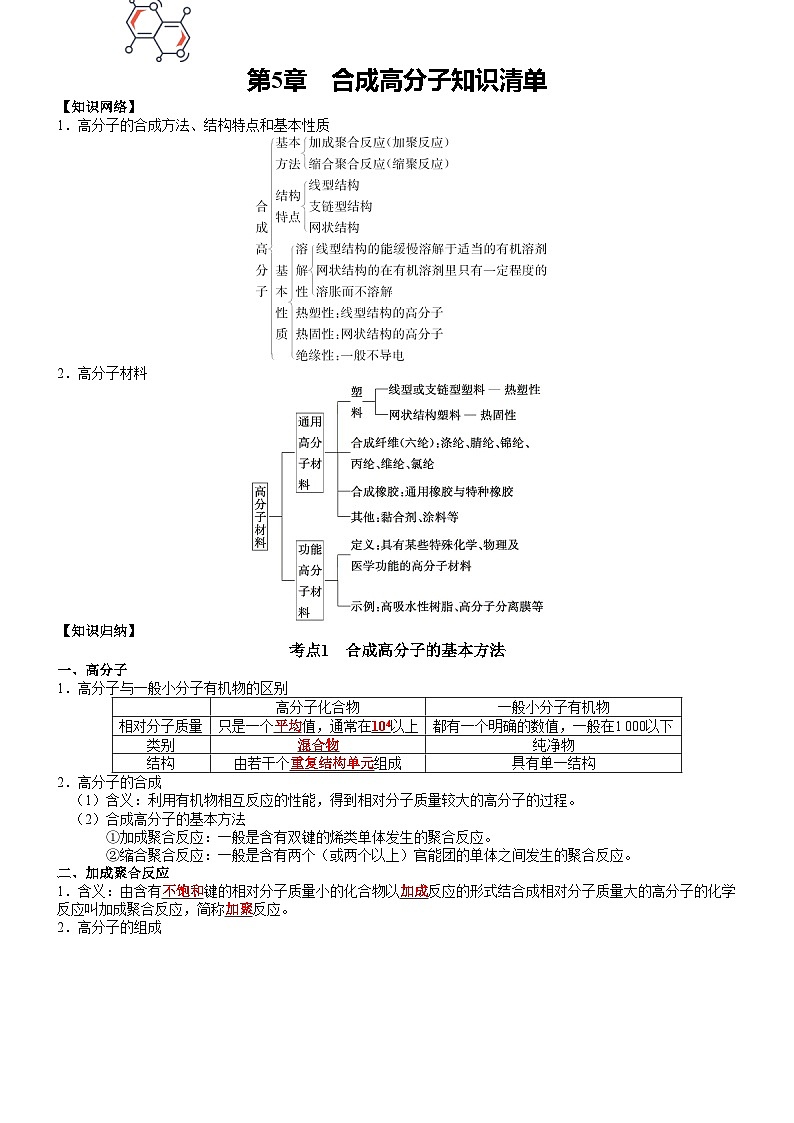 第5章　合成高分子——【期末复习】高二化学单元复习知识点梳理（人教版2019选择性必修3）01