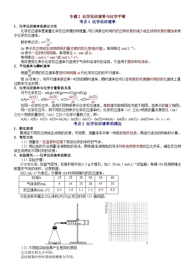 专题2 化学反应速率与化学平衡——【期末复习】高二化学上学期单元复习知识点梳理（苏教版2019选择性必修1）01