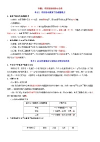 专题2 有机物的结构与分类——【期末复习】高二化学单元复习知识点梳理（苏教版2019选择性必修3）