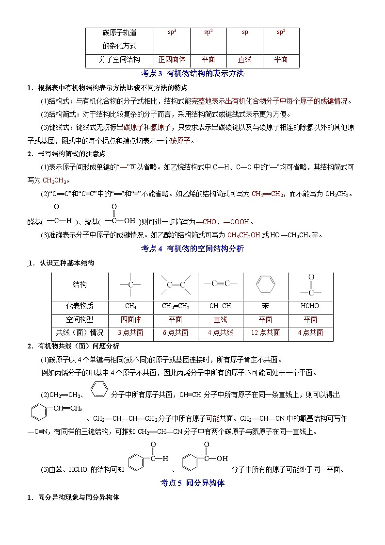 专题2 有机物的结构与分类——【期末复习】高二化学单元复习知识点梳理（苏教版2019选择性必修3）第2页