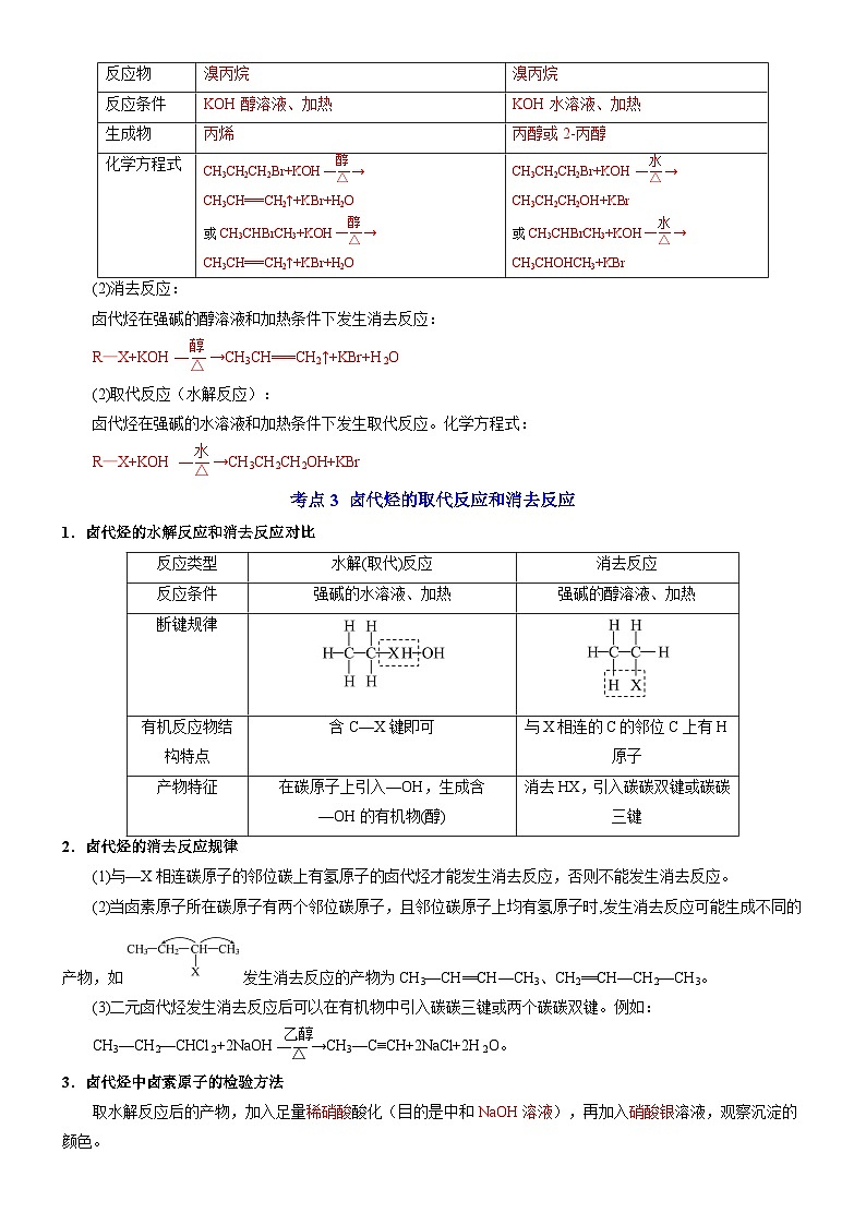 专题5 药物合成的重要原料——卤代烃、胺、酰胺——【期末复习】高二化学单元复习知识点梳理（苏教版2019选择性必修3）02