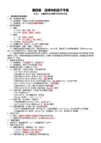 第3章 溶液中的离子平衡——【期末复习】高二化学单元复习知识点梳理（鲁科版2019选择性必修1）