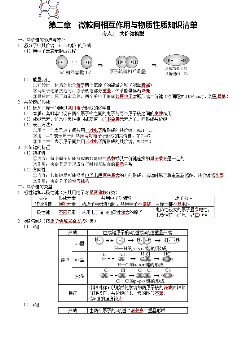 第2章 微粒间相互作用与物质性质——【期末复习】高二化学单元复习知识点梳理（鲁科版2019选择性必修2）01