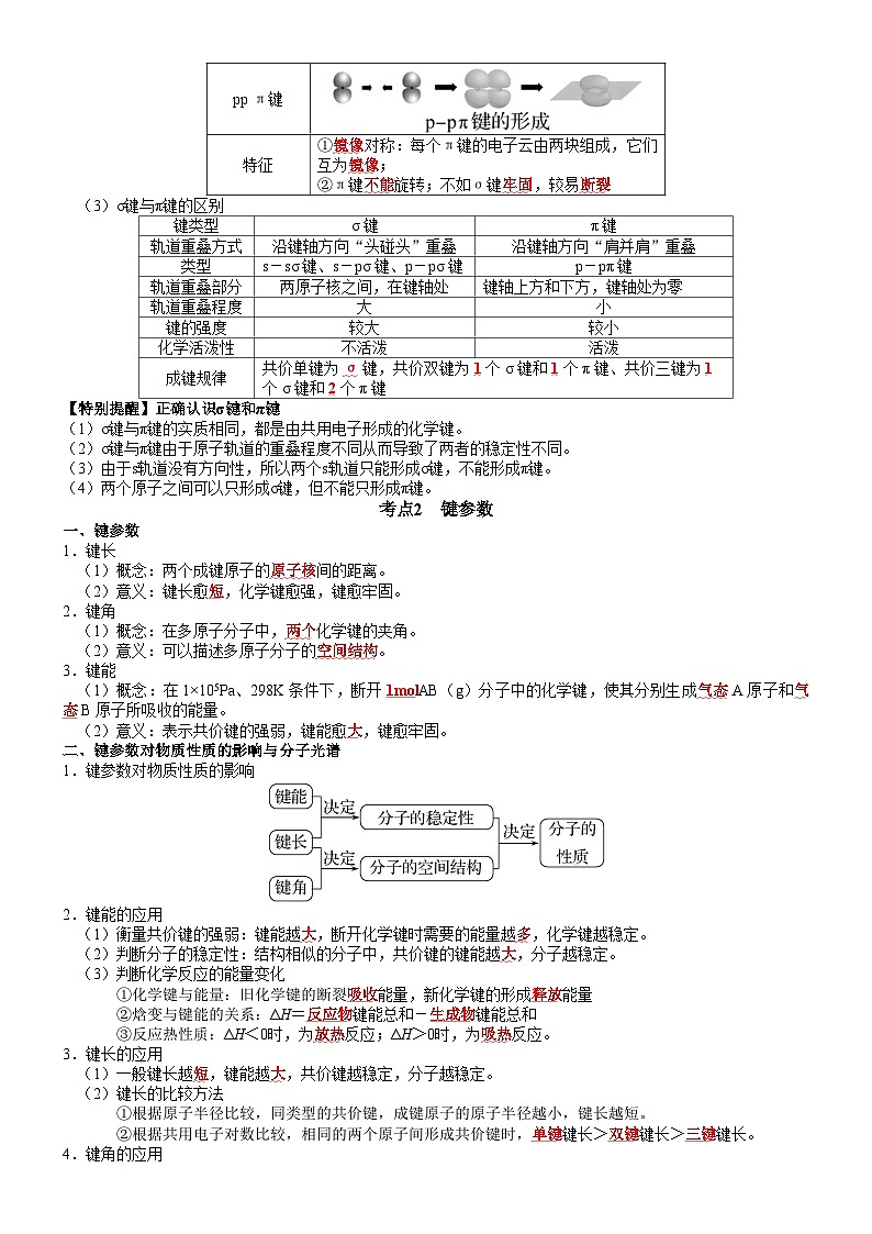 第2章 微粒间相互作用与物质性质——【期末复习】高二化学单元复习知识点梳理（鲁科版2019选择性必修2）02